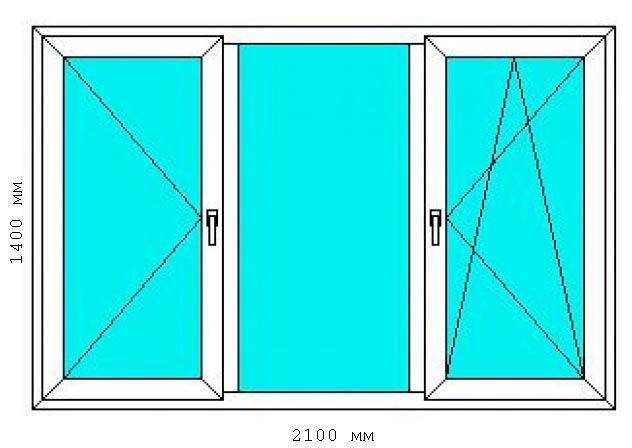 Тристулкове вікно з двома активними стулками, 2100х1400